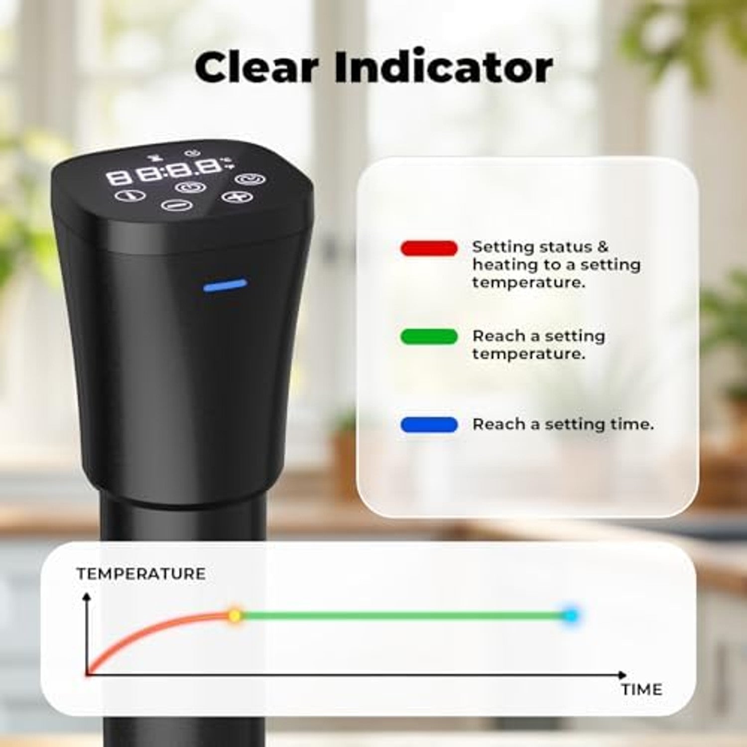 Sous Vide Machine Cooker, Immersion Circulator with Recipe, 1000W, Delay Start Function, Temp and Time Digital Display Control